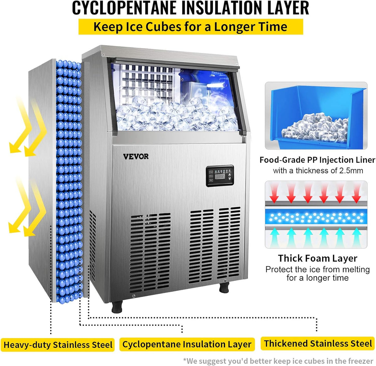 110V Commercial Ice Maker with 33LBS Bin, Stainless Steel G3249