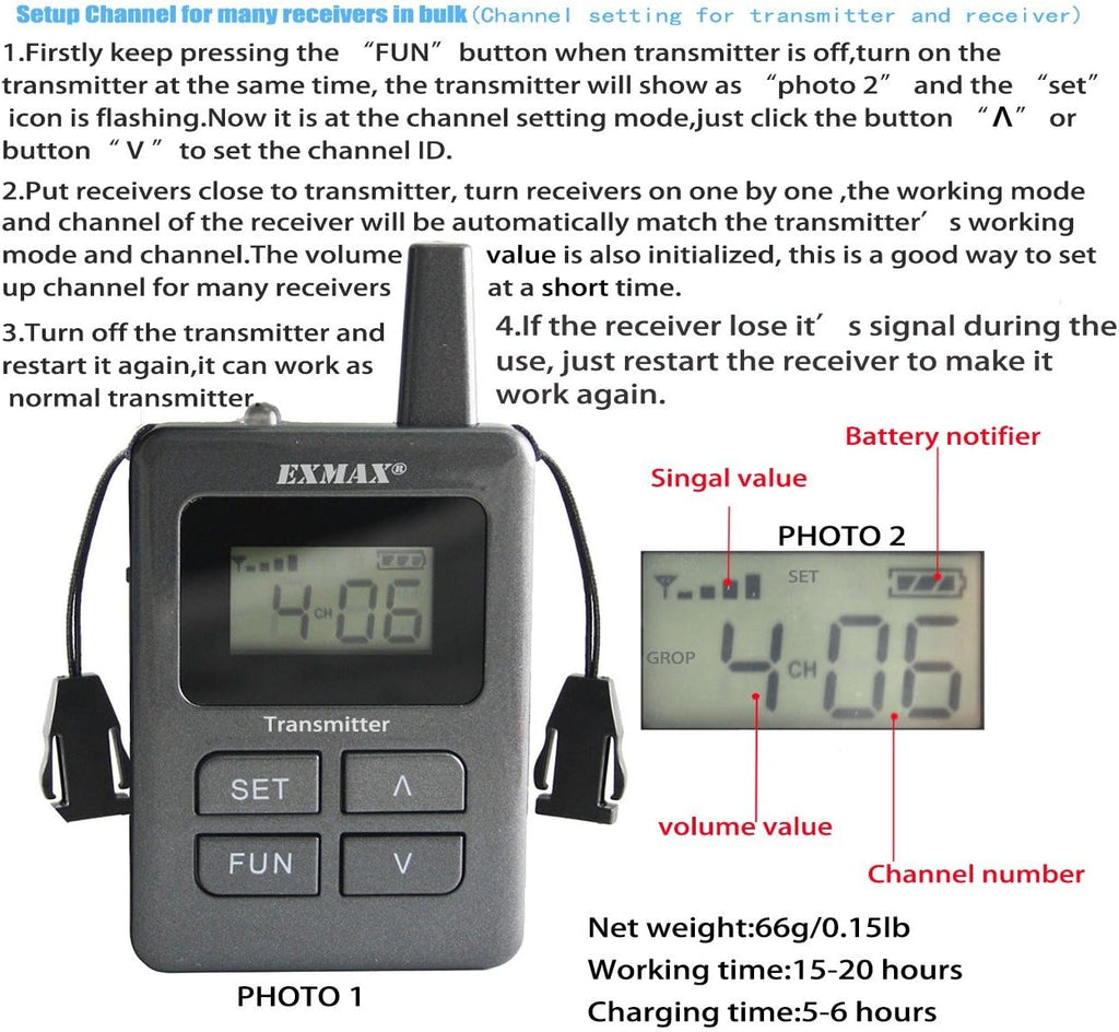 Wireless Tour Guide Monitor System (2 Transmitters 36 Receivers & Charge Case) V39639