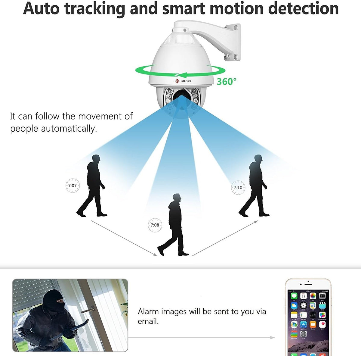 5MP 20X Optical Zoom PTZ IP Security Camera with 500ft IR Night Vision P9917