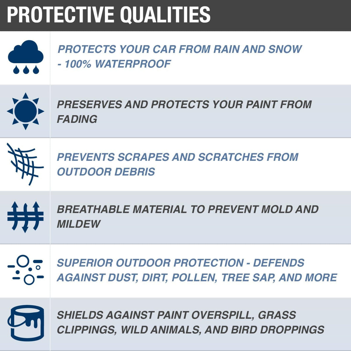 SUV Cover, 4 Layer Waterproof Dustproof UV Treated O15147