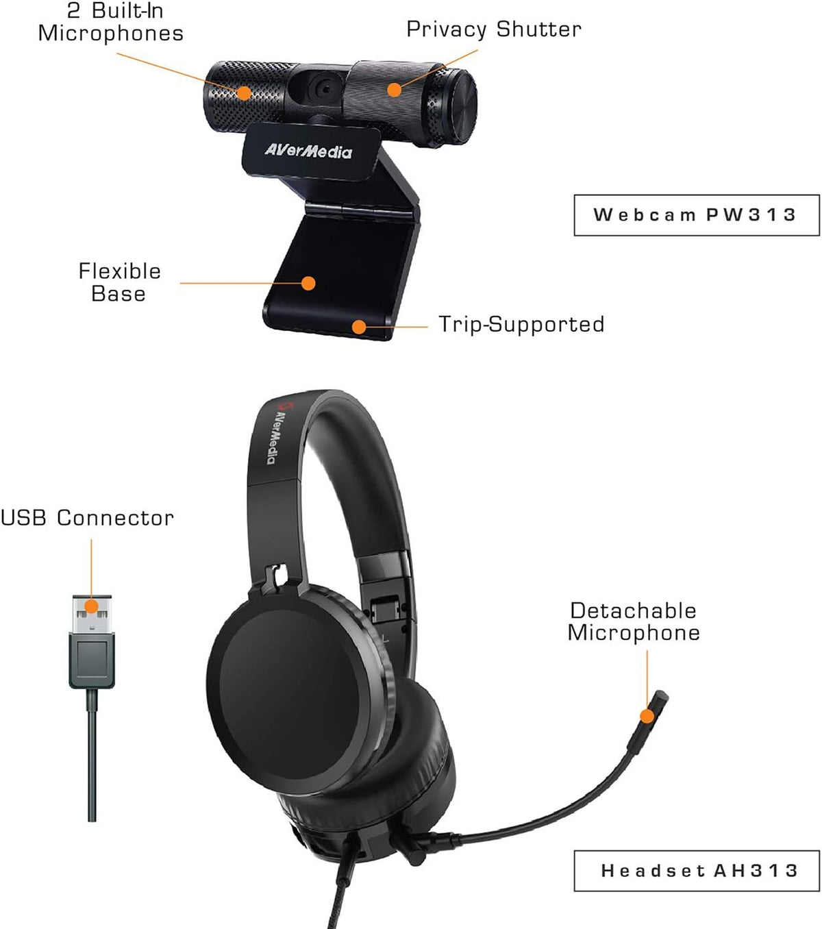 1080p Webcam USB 2.0 Headset with Microphone I4748