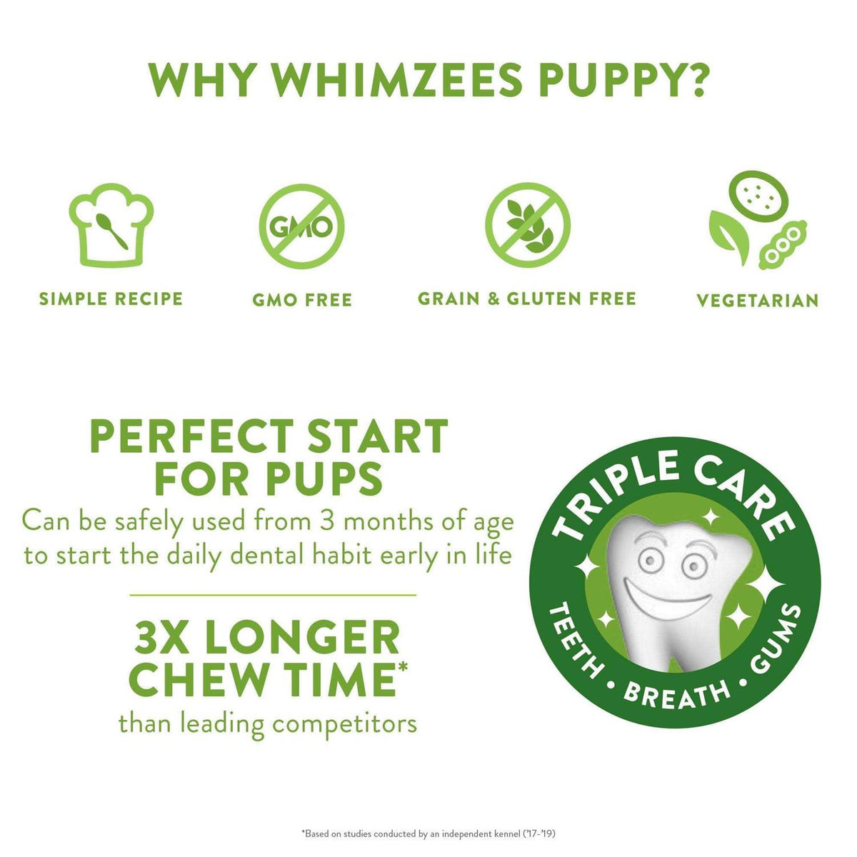 Dental Puppy Treats T67655