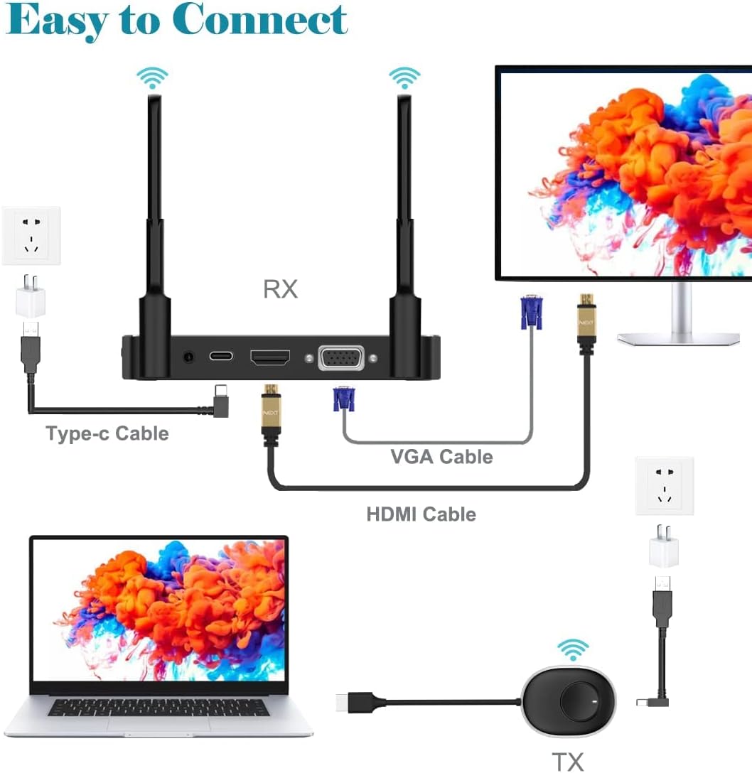 Wireless HDMI Transmitter and Receiver H52362