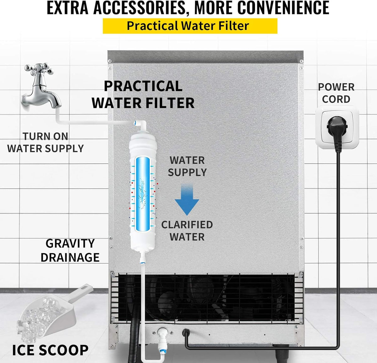 110V Commercial Ice Maker with 33LBS Bin, Stainless Steel G3249