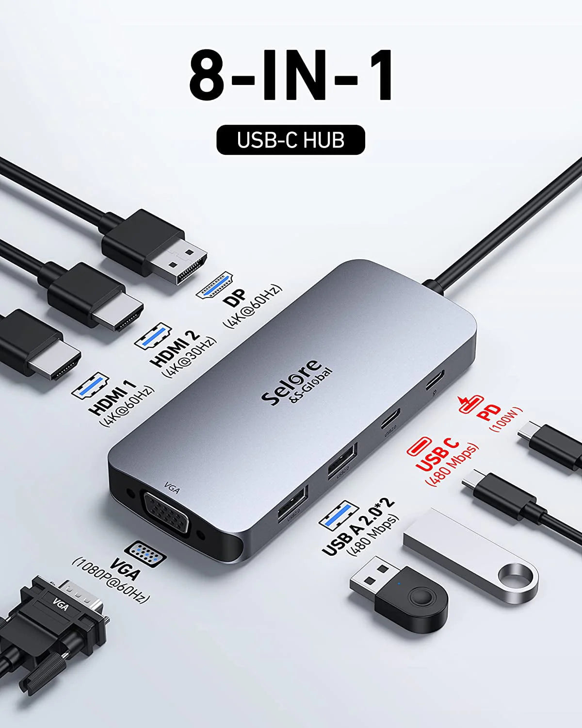 USB C Docking Station Dual Monitor 8-in-1 W9509