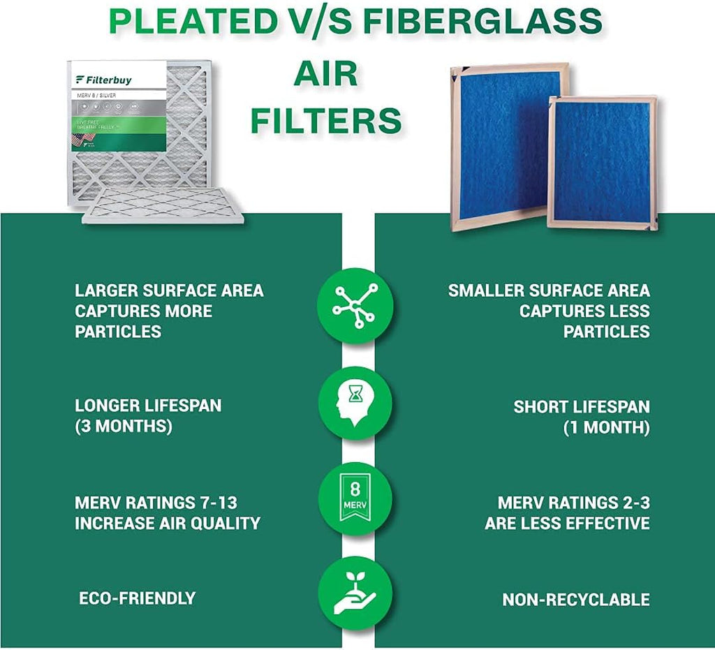 16x25x4 MERV 8 Pleated Air Filter (4-Pack) Y6195