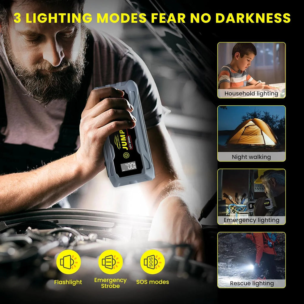 3500A Peak 12V Lithium Jump Starter M975